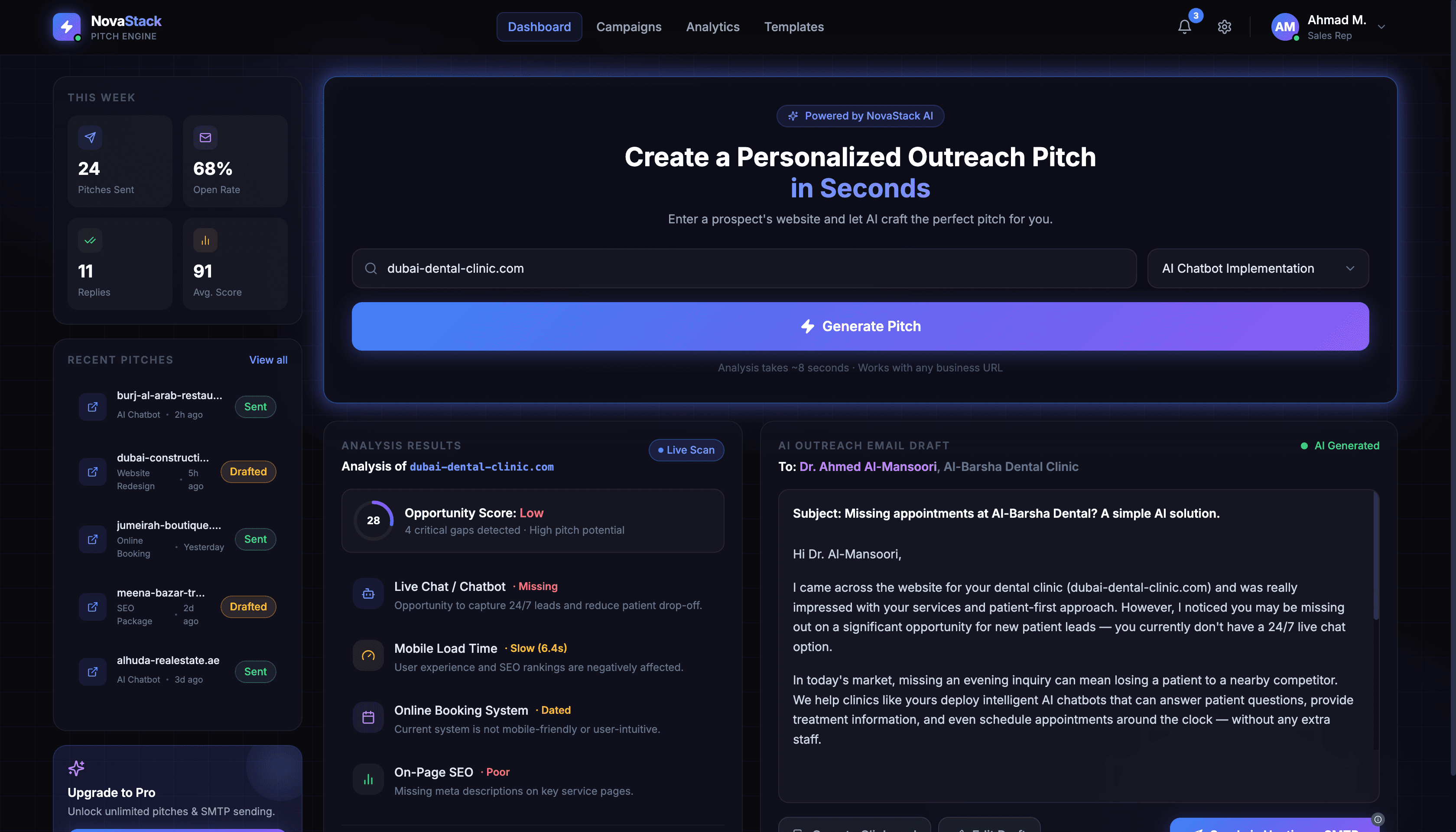 NovaStack Outreach Dashboard